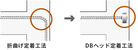 DBヘッド⼯事